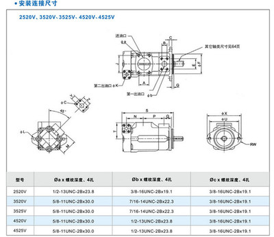 4535V50A32-1AA22R VICKERS吊車配套雙聯葉片泵_液壓機械欄目_