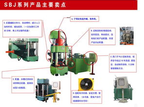泉州Y83-315金屬液壓屑餅機價格、廠家及圖片全解析