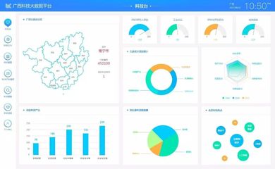 中科點(diǎn)擊 讓大數(shù)據(jù)成為高效政務(wù)工具的新引擎